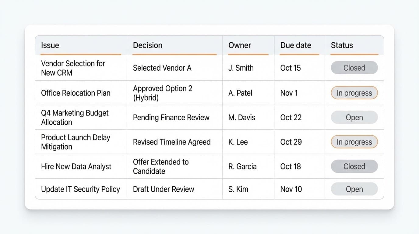 Incentive design preview
